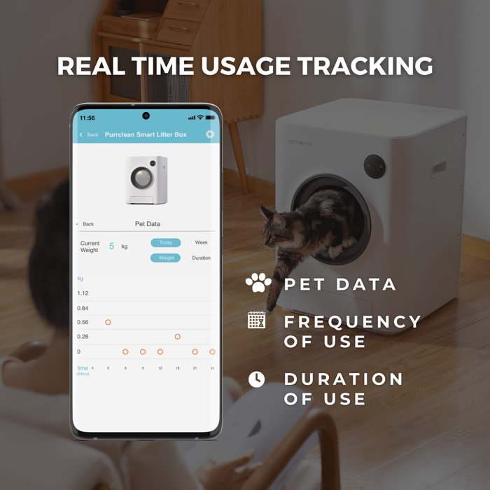 INSTACHEW Purrclean Automatic Cat Litter Box, SelfCleaning, Smart